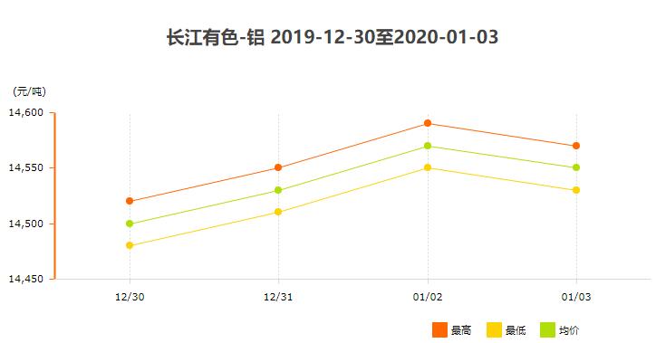 123013{f<a href=http://big5www.cnal.com/product/class-85.shtml target=_blank class=infotextkey>T</a>Ψչ