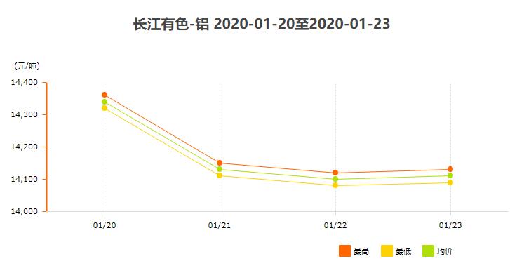 120124{f<a href=http://big5www.cnal.com/product/class-85.shtml target=_blank class=infotextkey>T</a>Ψչ