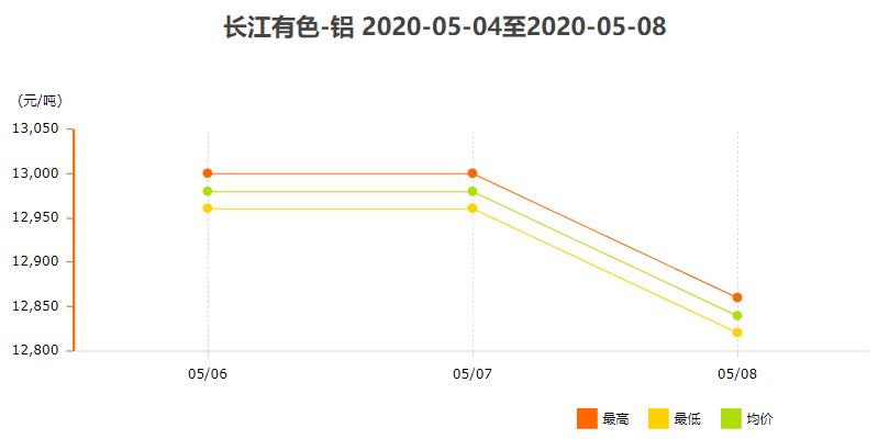 5458{f<a href=http://big5www.cnal.com/product/class-85.shtml target=_blank class=infotextkey>T</a>Ψչ