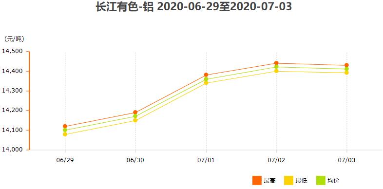 长江有色.jpg