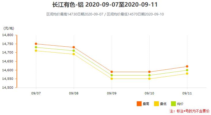 长江有色.jpg