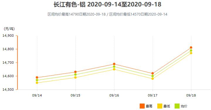 长江有色.jpg