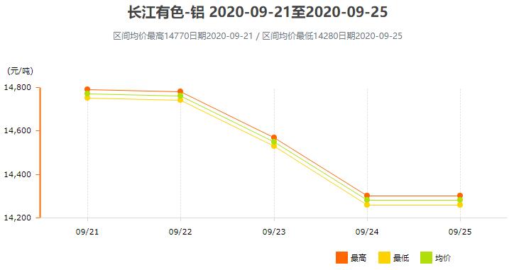 长江有色.jpg