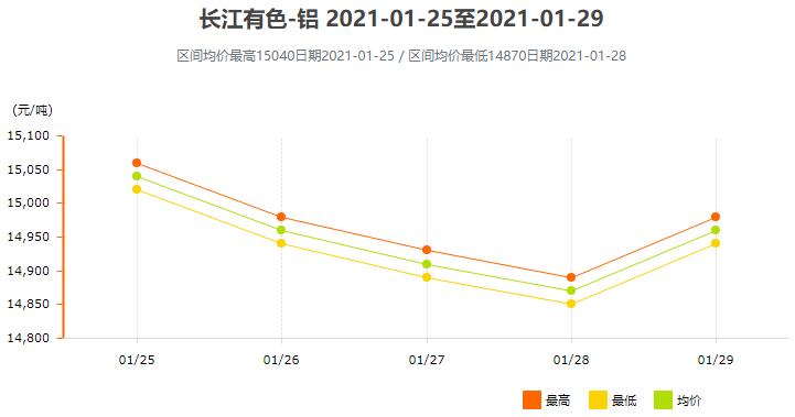 长江有色.jpg