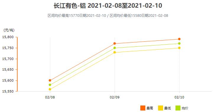 长江有色.jpg