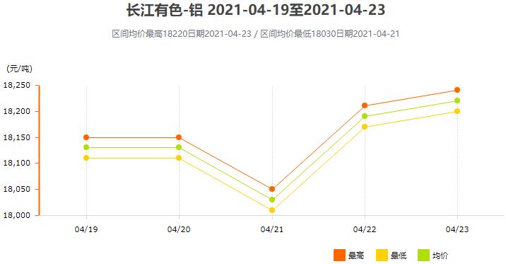 长江有色.jpg