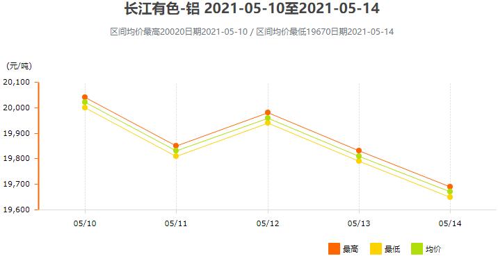 长江有色.jpg