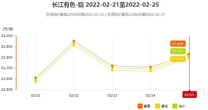 长江有色.jpg