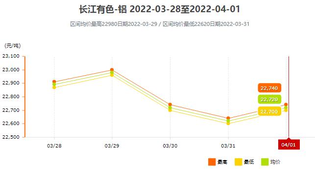 长江有色.jpg