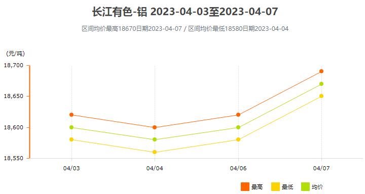 长江有色.jpg