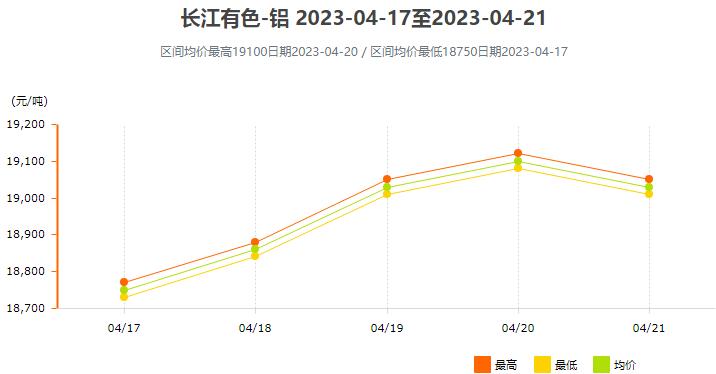 长江有色.jpg