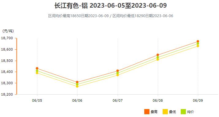 长江有色.jpg