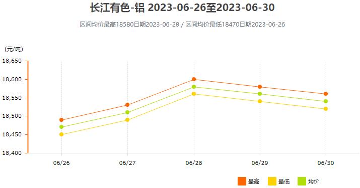 长江有色.jpg