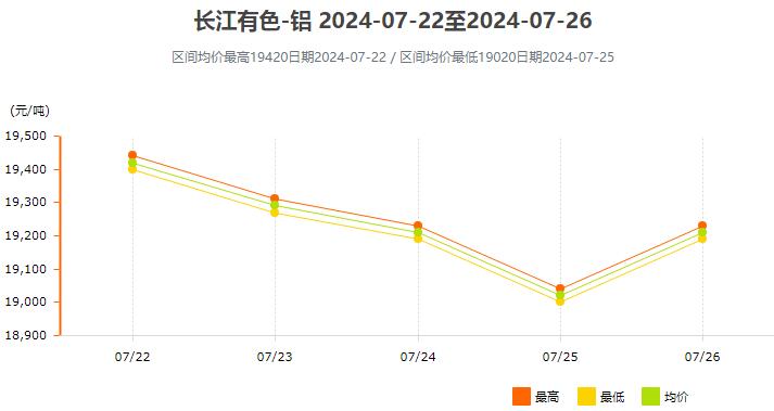 长江有色.jpg