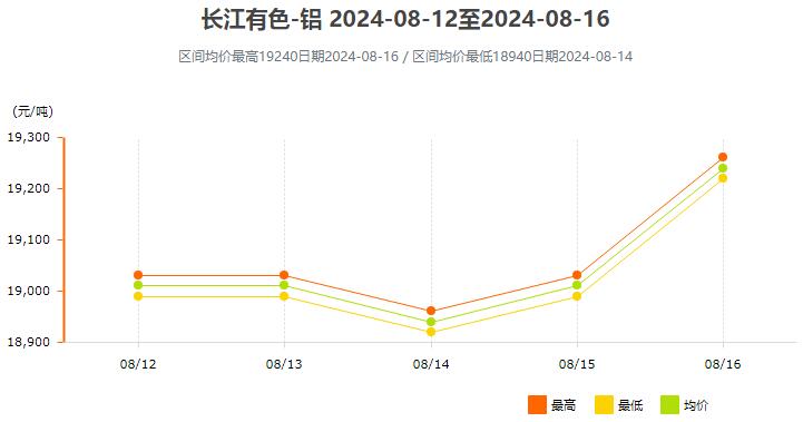 长江有色.jpg