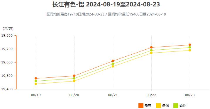 长江有色.jpg