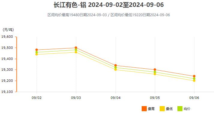 长江有色.jpg