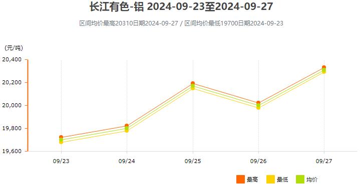 长江有色.jpg