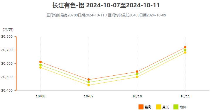 长江有色.jpg