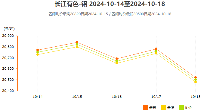 长江有色.jpg