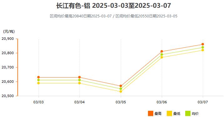 长江有色.jpg