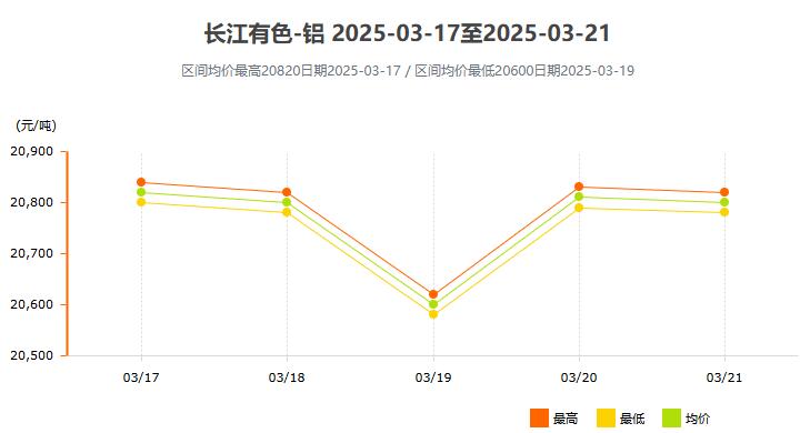 长江有色.jpg