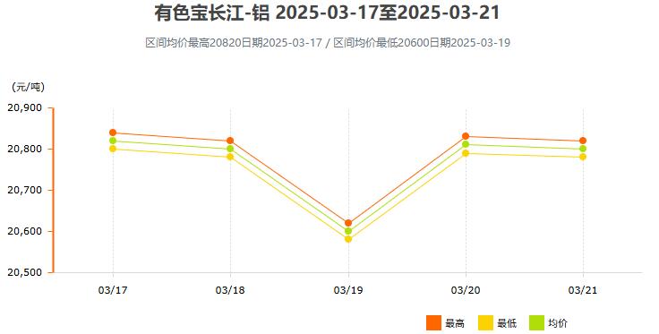 长江.jpg