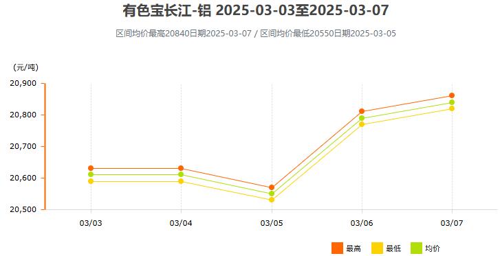 长江.jpg