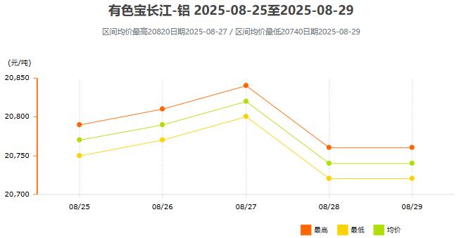 长江有色.jpg