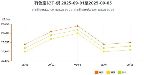 长江有色.jpg