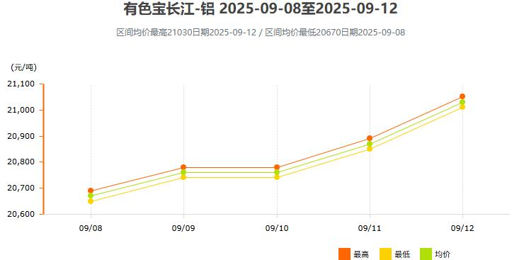 长江有色.jpg