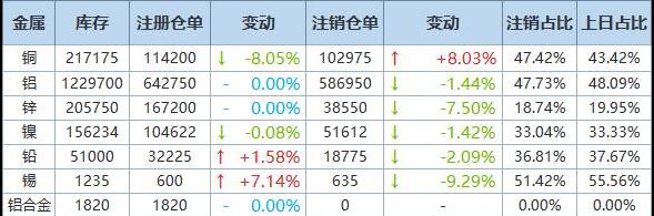 仓单.jpg