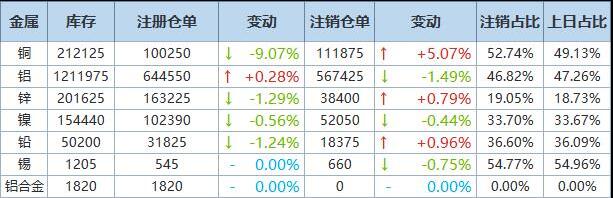 仓单.jpg