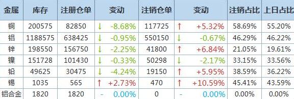 仓单.jpg