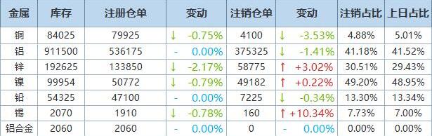 仓单.jpg