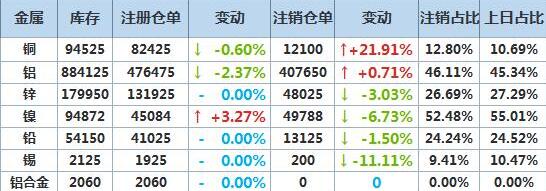 仓单.jpg