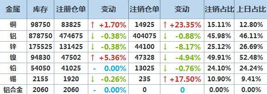 1.19仓单.jpg