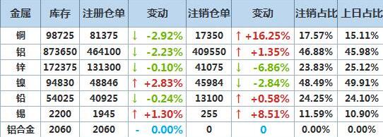 1.20仓单.jpg