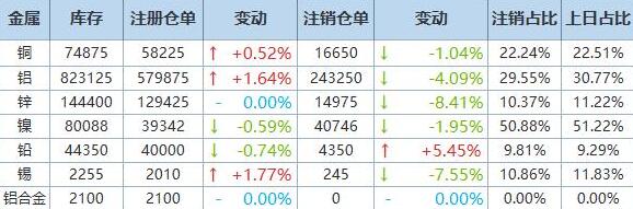 仓单.jpg