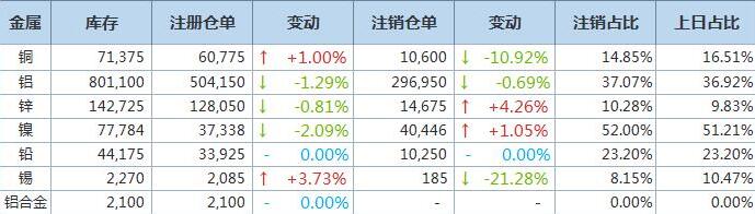 仓单.jpg