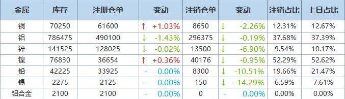仓单.jpg