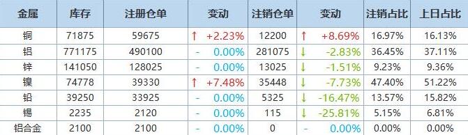 仓单.jpg