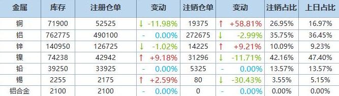 仓单.jpg