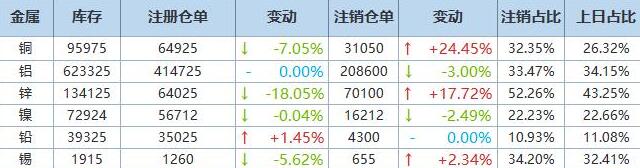 仓单.jpg