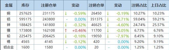 仓单.jpg