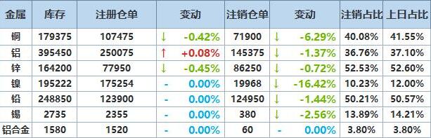 仓单.jpg