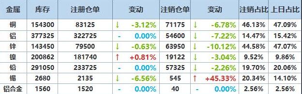 仓单.jpg