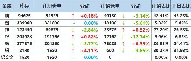 仓单.jpg