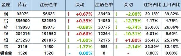 仓单.jpg