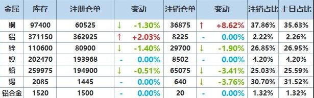 仓单.jpg
